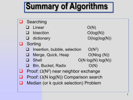 Summary of Algorithms