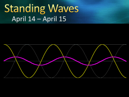 Interference & Standing Waves