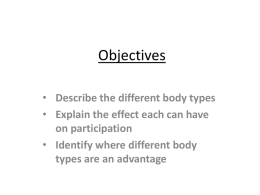 Objectives - Fulford School