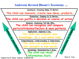 Anderson Revised Bloom’s Taxonomy