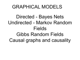 GRAPHICAL MODELS