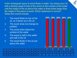 A thin rectangular piece of wood floats in water. You