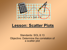 Lesson 3.9: Scatter Plots