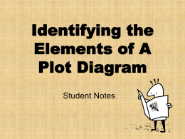 Identifying the Elements of A Plot Diagram - 2014