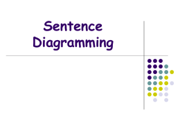 Sentence Diagramming - Epiphany Catholic School