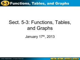 Sect. 5-3: Functions, Tables, and Graphs