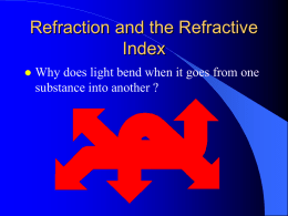 Refraction and the Refractive Index