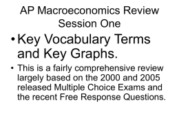 AP Macroeconomics Review Session One