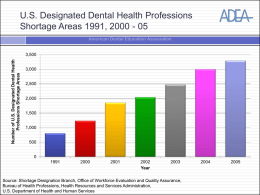U.S. Designated Dental Health Professions Shortage Areas