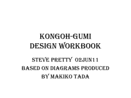Kumihimo Workbook