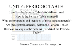 Unit 6 - Periodic Table Unit