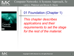 Chapter 1: Foundation