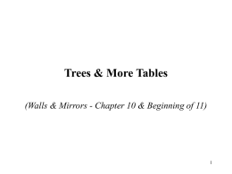 Trees & More Tables - Department of Computer Science • NJIT