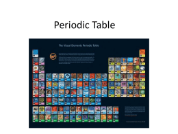 Periodic Table - Bruder Chemistry
