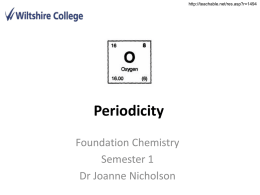 Periodicity