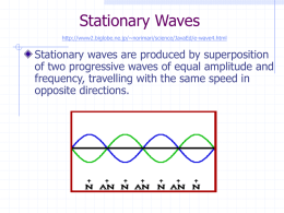 Stationary Waves - St. Joseph's Anglo