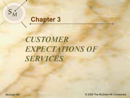 Objectives for Chapter 3: Customer Expectations of Service