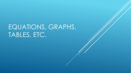 Equations, Graphs, Tables, Etc.