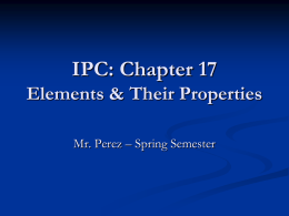 IPC: Chapter 20 – Elements & Their Properties