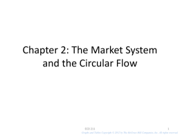 Chapter 2: The Market System - UCSB's Department of Economics