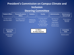 President’s Commission on Campus Climate and Inclusion