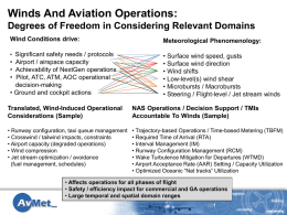 NAS Convective Information Strategy