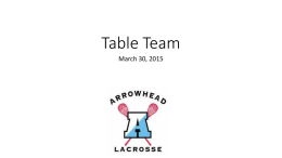 Table Team - Arrowhead Union High School District