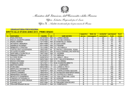 Docenti scuola secondaria I grado - Graduatoria provvisoria