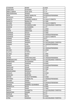 18  19 Aprile 2015 