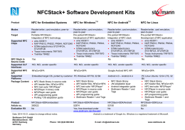 Overview NFC Software Development Kits