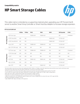 HP Smart Storage Cables