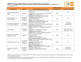 UNFPA Prequalified Male Condom Manufacturing Sites (in