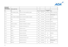 Publication Index - AOA Apparatebau Gauting GmbH