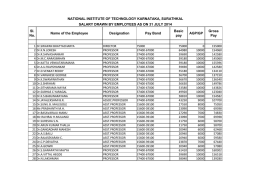 Pay Structure of Institute Employees