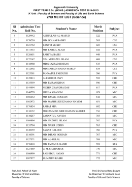 2nd Merit List - Jagannath University