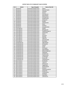 District wise List of CHCs