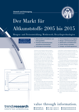 Der Markt für Altkunststoffe 2005 bis 2015