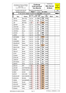 V&eacute;lo Club de St Denis