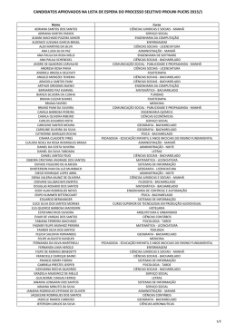 Candidatos aprovados na Lista de Espera 2015/1