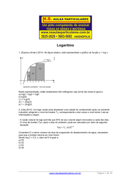 Logaritmo – equações - NS Aulas Particulares