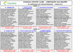 CAIÇARAS COUNTRY CLUBE - COMPOSIÇÃO DAS EQUIPES