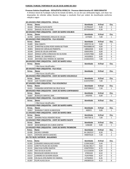 FUNCEB / FUNCEB / PORTARIA N&ordm; 161 DE 30 DE