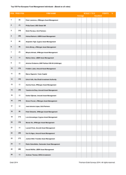Top 100 Pan-European Fund Management Individuals