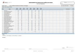 10D - Agrupamento de Escolas de Aur&eacute;lia de Sousa