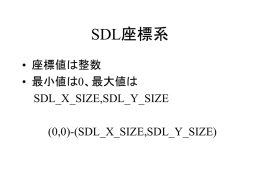 SDL座標系
