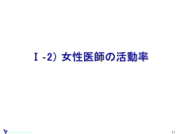 n=2918 - 日本医師会