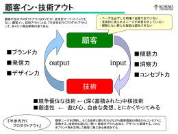 顧客イン・技術アウト