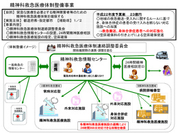 精神科救急医療体制整備事業