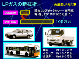 （タクシー・商用車等）を、2010年105万台に。