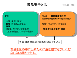 EMC 電磁環境適合性